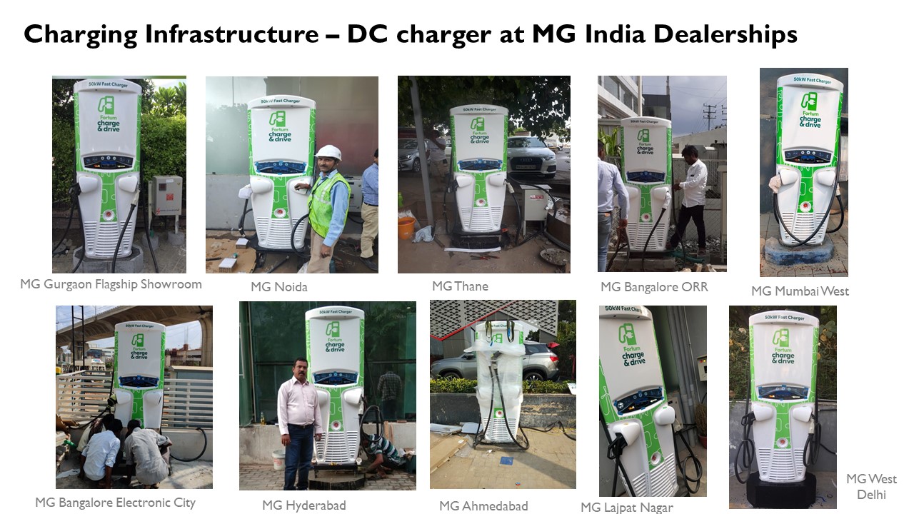 MG Motor India DC chargers