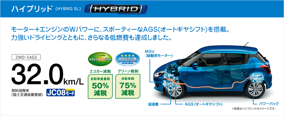 Suzuki Swift Hybrid graphics official website