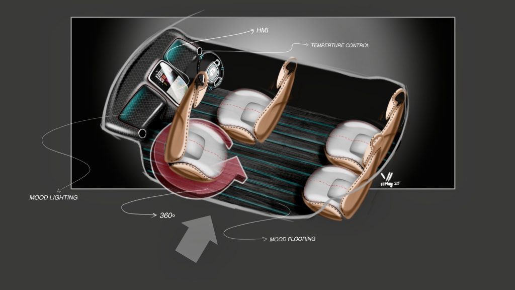 Tata iNano EV Concept interiors