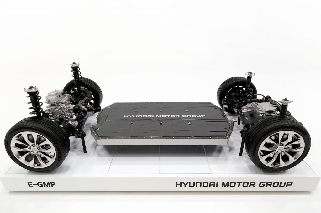Hyundai Kia Genesis E-GMP platform