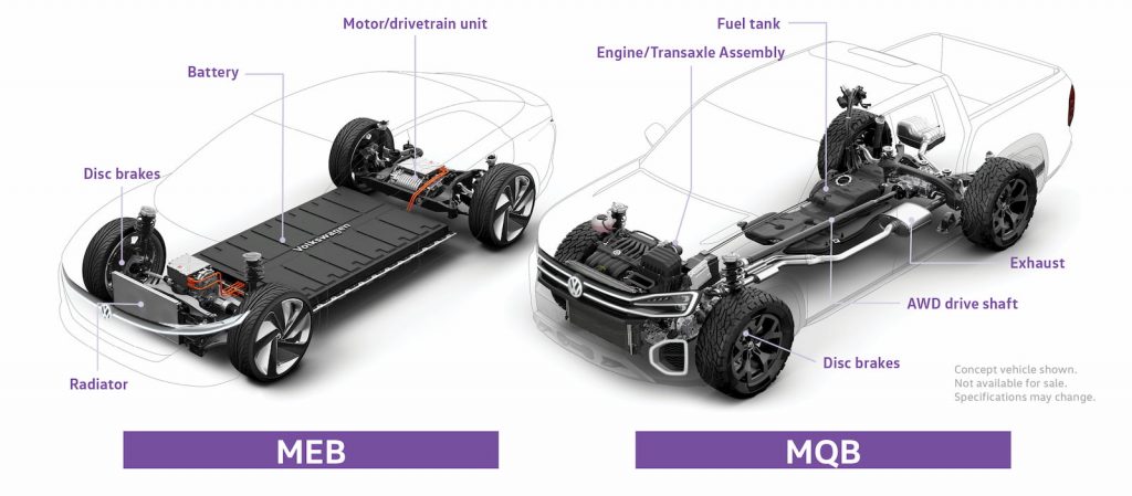 Volkswagen MEB platform vs. MQB platform