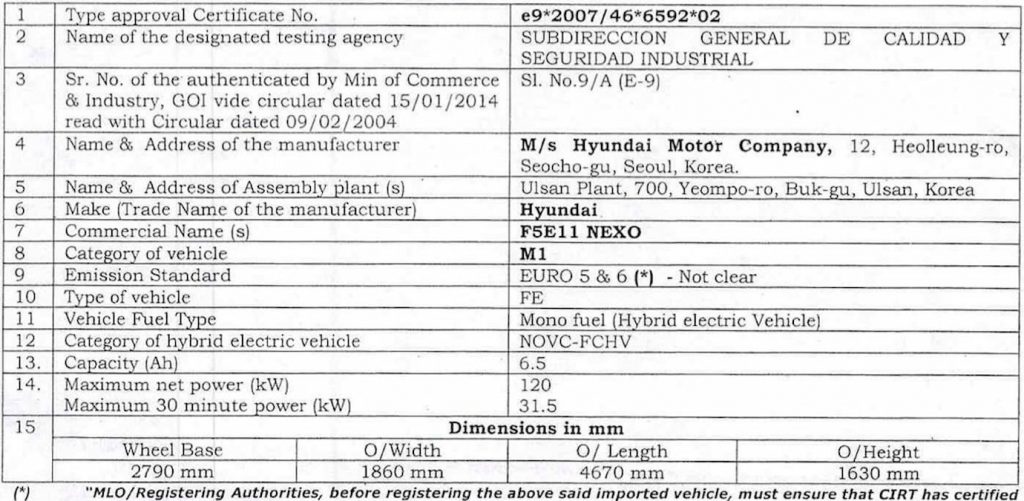Hyundai Nexo launch India Type Approval Certificate
