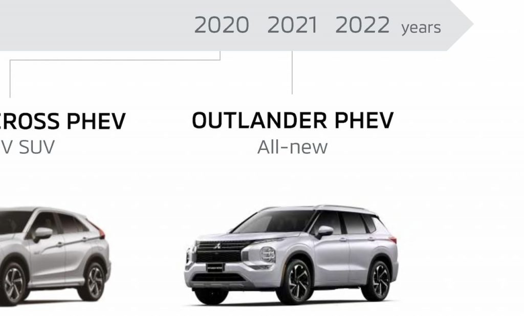 Mitsubishi Outlander PHEV 2022 confirmed