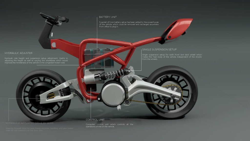 MotoScorp electric bike frame