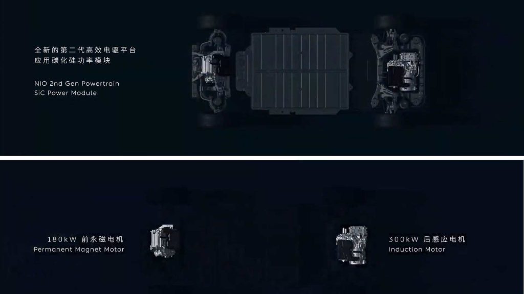 Nio 150kWh solid state battery