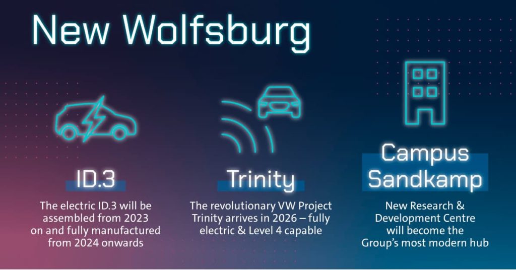 VW Trinity production Wolfsburg